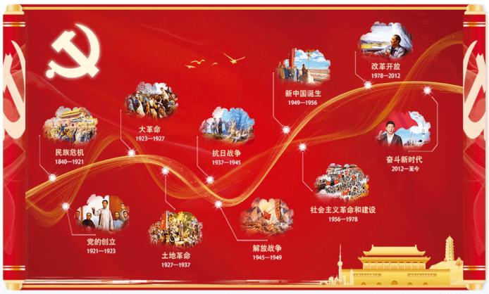 电动三轮车的喇叭声音太小了，我想换个大的，怎么换？游戏画面